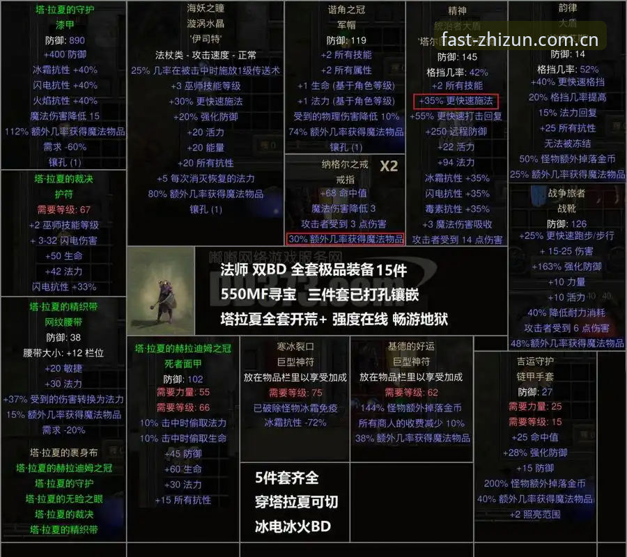 揭秘迪亚洛草地突围背后，一个关于“兼容”的生存法则